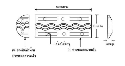 ขนาดของยางชะลอความเร็ว