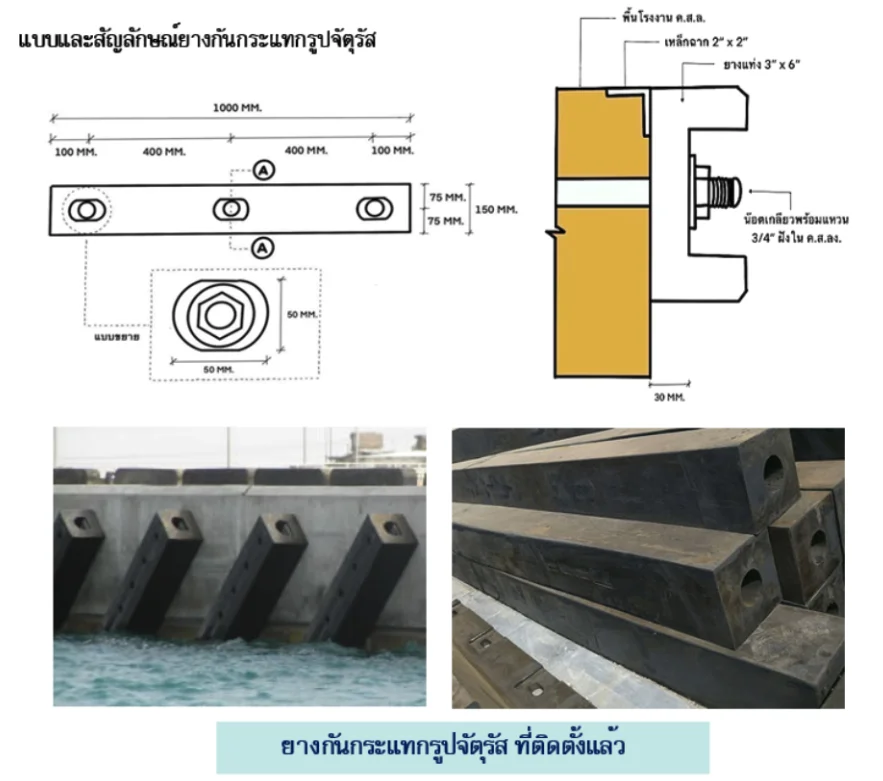 ตัวอย่างยางกันกระแทกรูปจัตุรัส