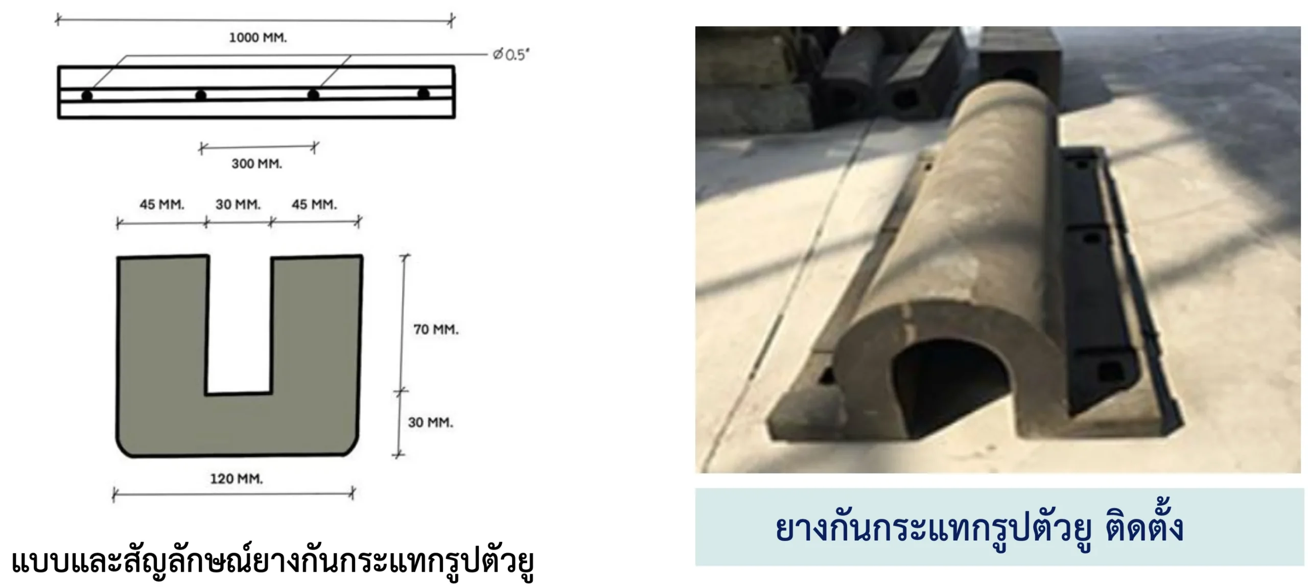 ยางกันกระแทกรูปตัวยู